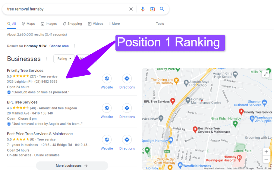 local seo rankings